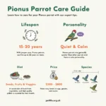 Pionus Parrot Care Guide: Lifespan, Personality, Diet, Price, and Species Pionus Parrot Care Guide: Lifespan, Personality, Diet, Price, and Species